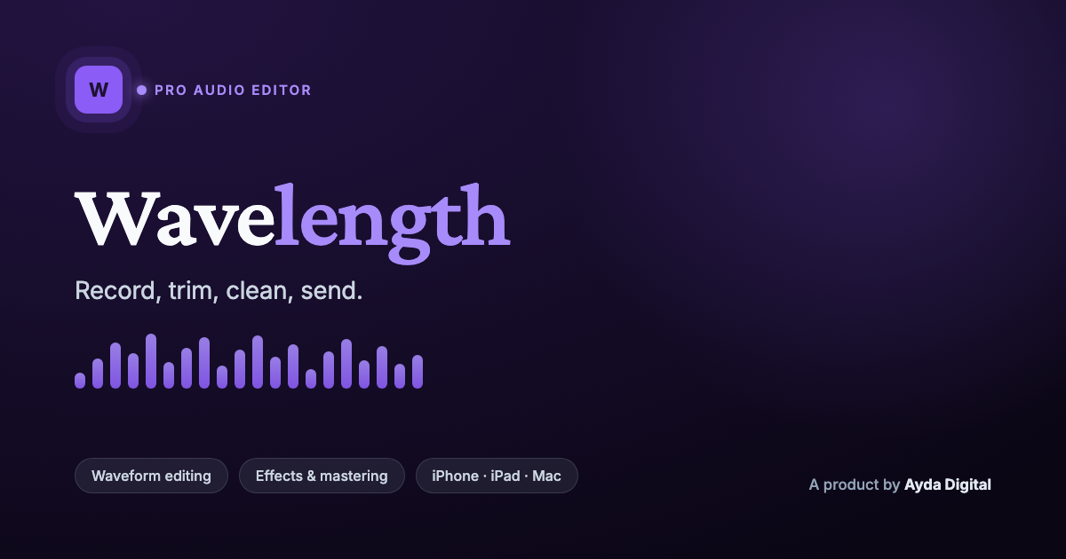 Wavelength